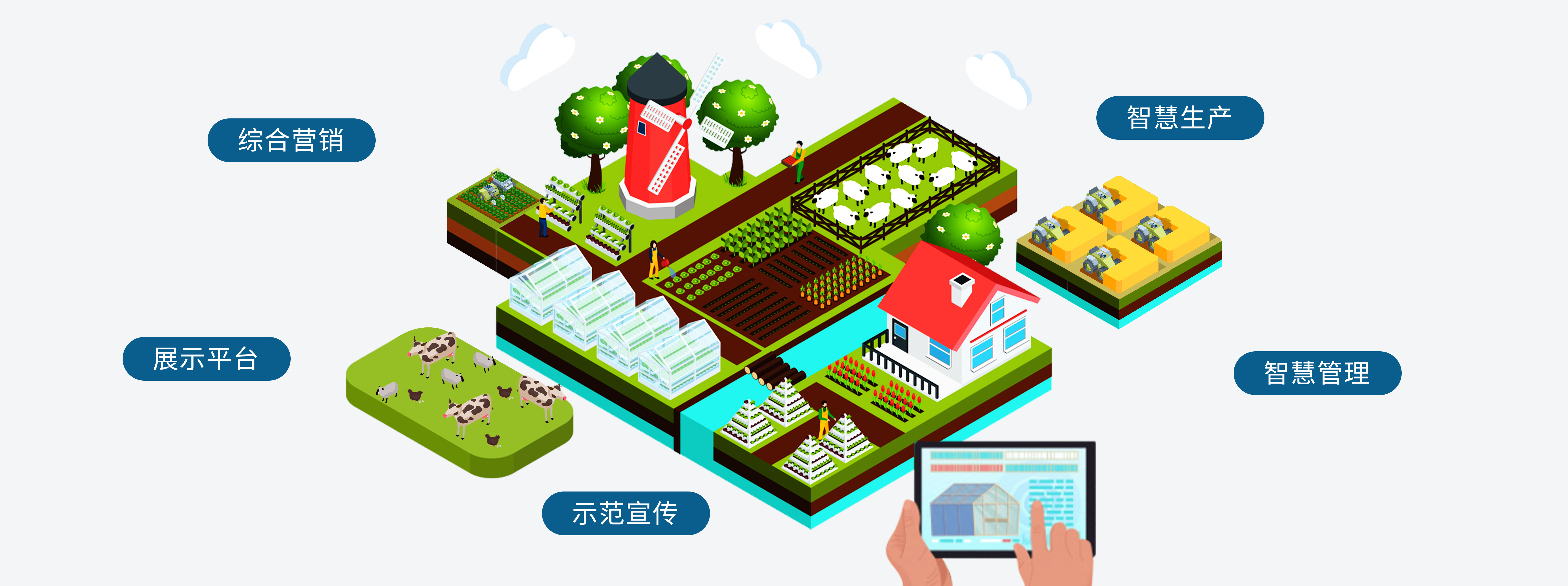 關于我們