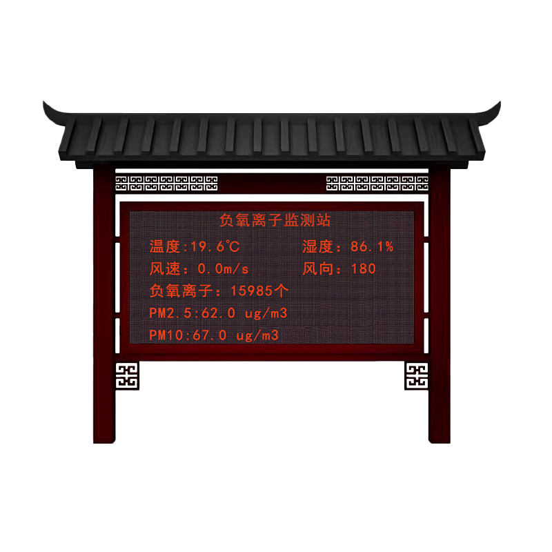 負(fù)氧離子監(jiān)測站